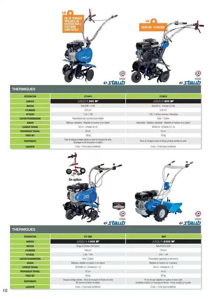 Point Vert Guide Motoculture 2025 du 17 janvier au 31 octobre 2025 - Catalogue page 10