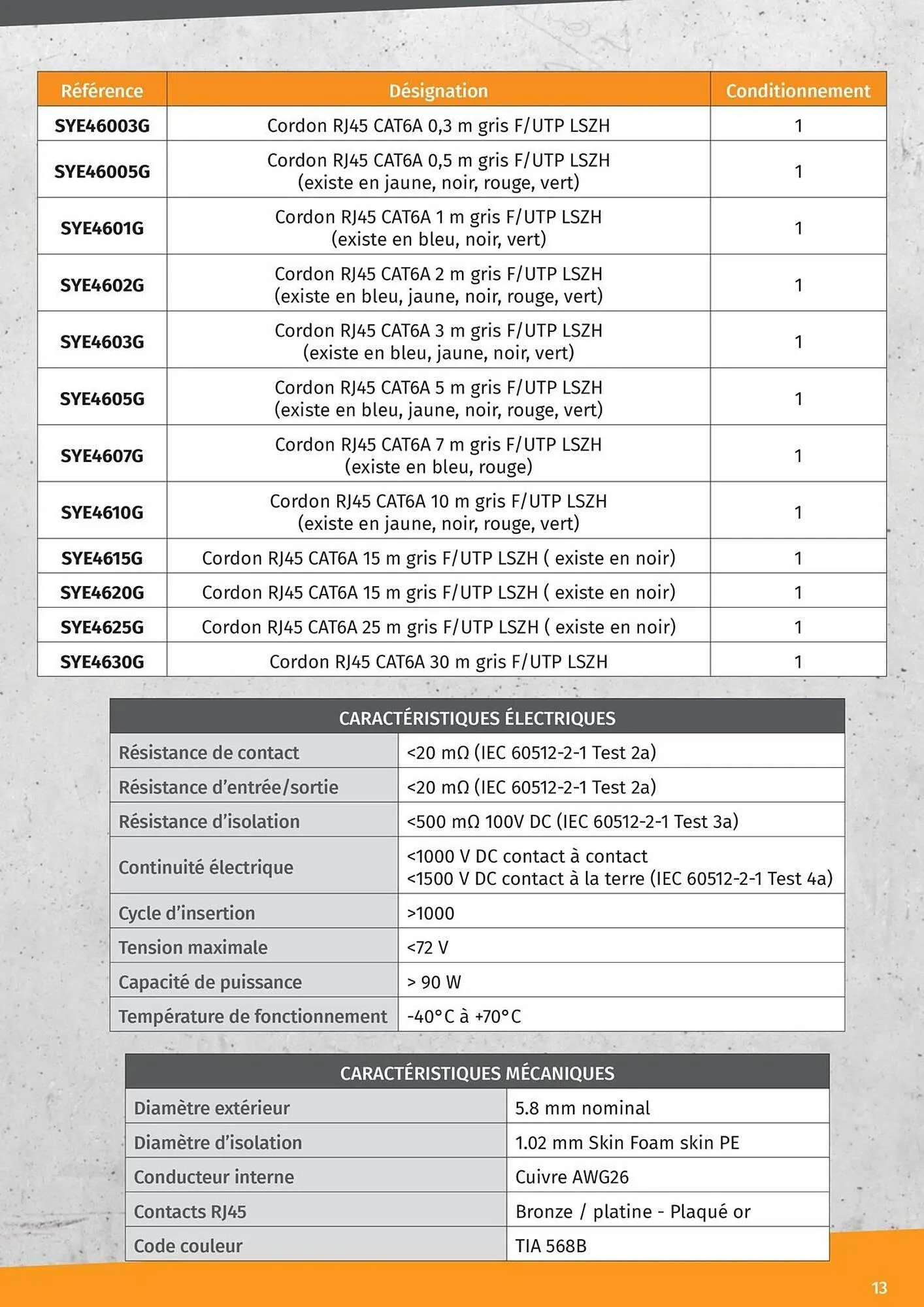 Catalogue Yesss electrique du 14 janvier au 31 décembre 2025 - Catalogue page 13