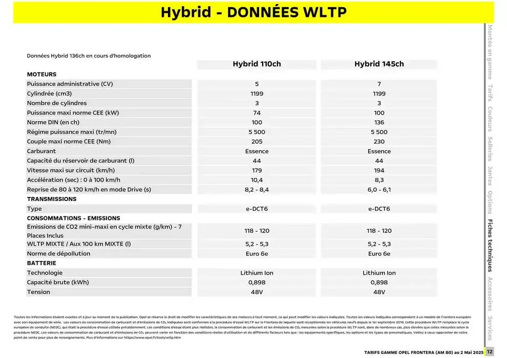 Opel Nouveau Frontera du 12 mai au 12 mai 2026 - Catalogue page 13