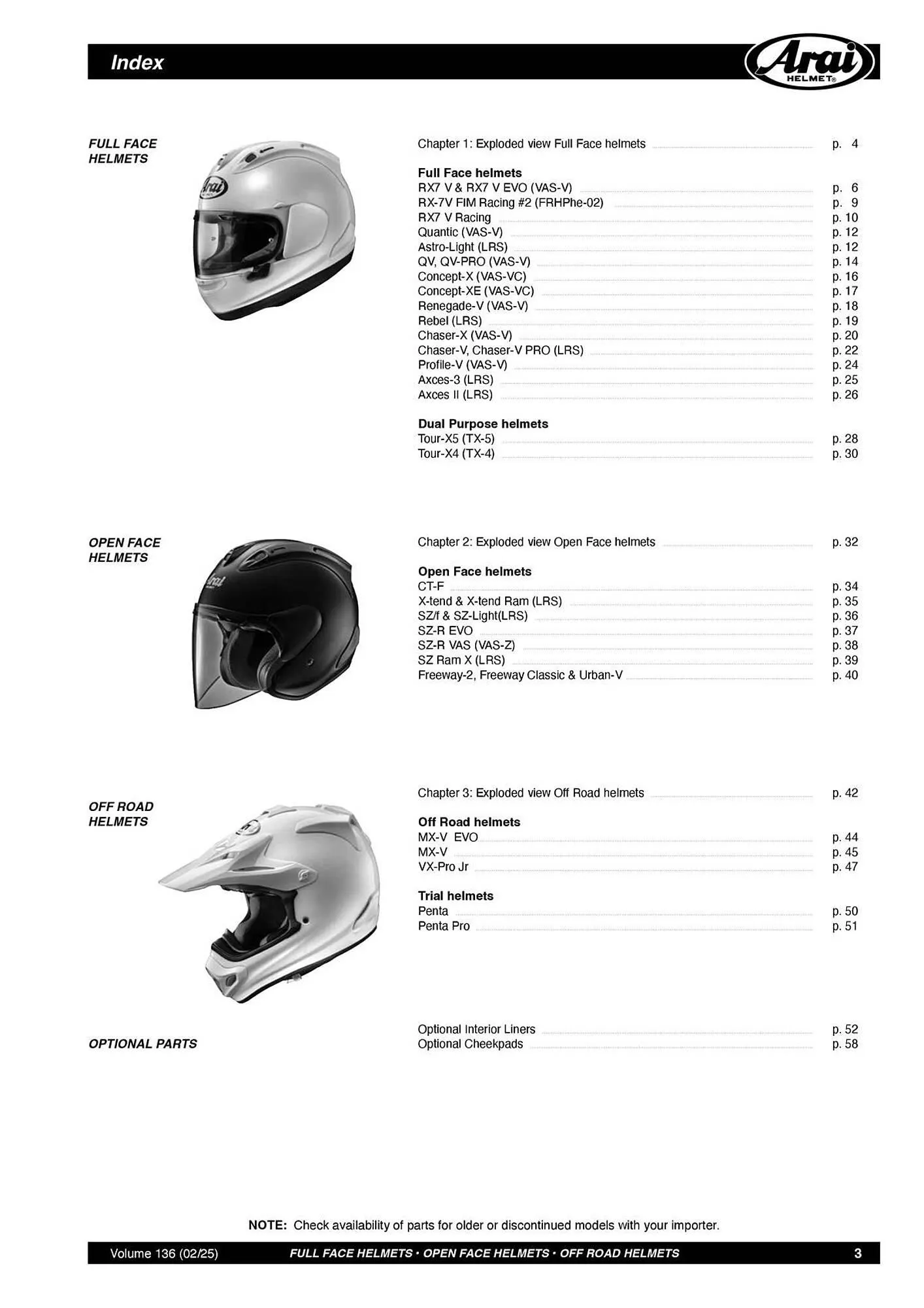 Catalogue Bihr du 21 février au 31 décembre 2025 - Catalogue page 3