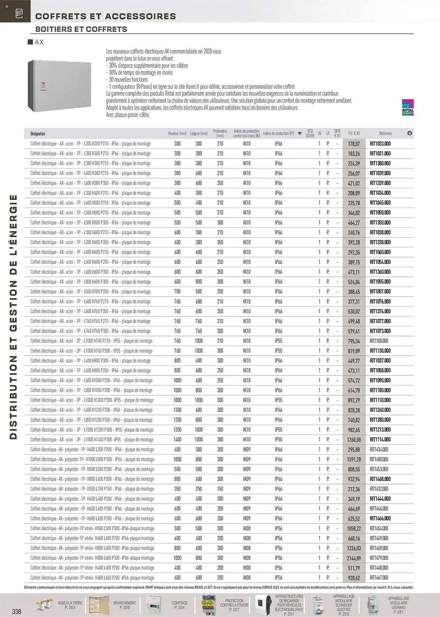 Catalogue Rexel du 18 novembre au 31 décembre 2026 - Catalogue page 139