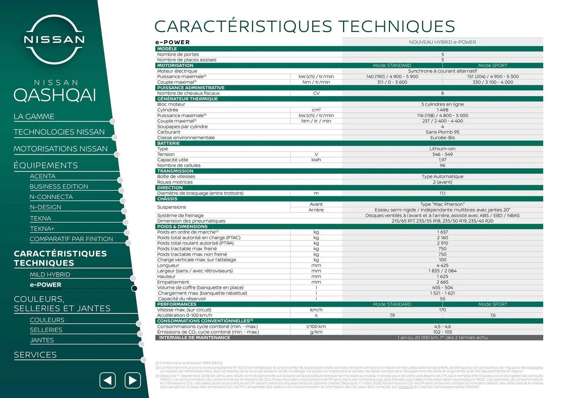 Catalogue Nissan du 27 août au 27 août 2026 - Catalogue page 15