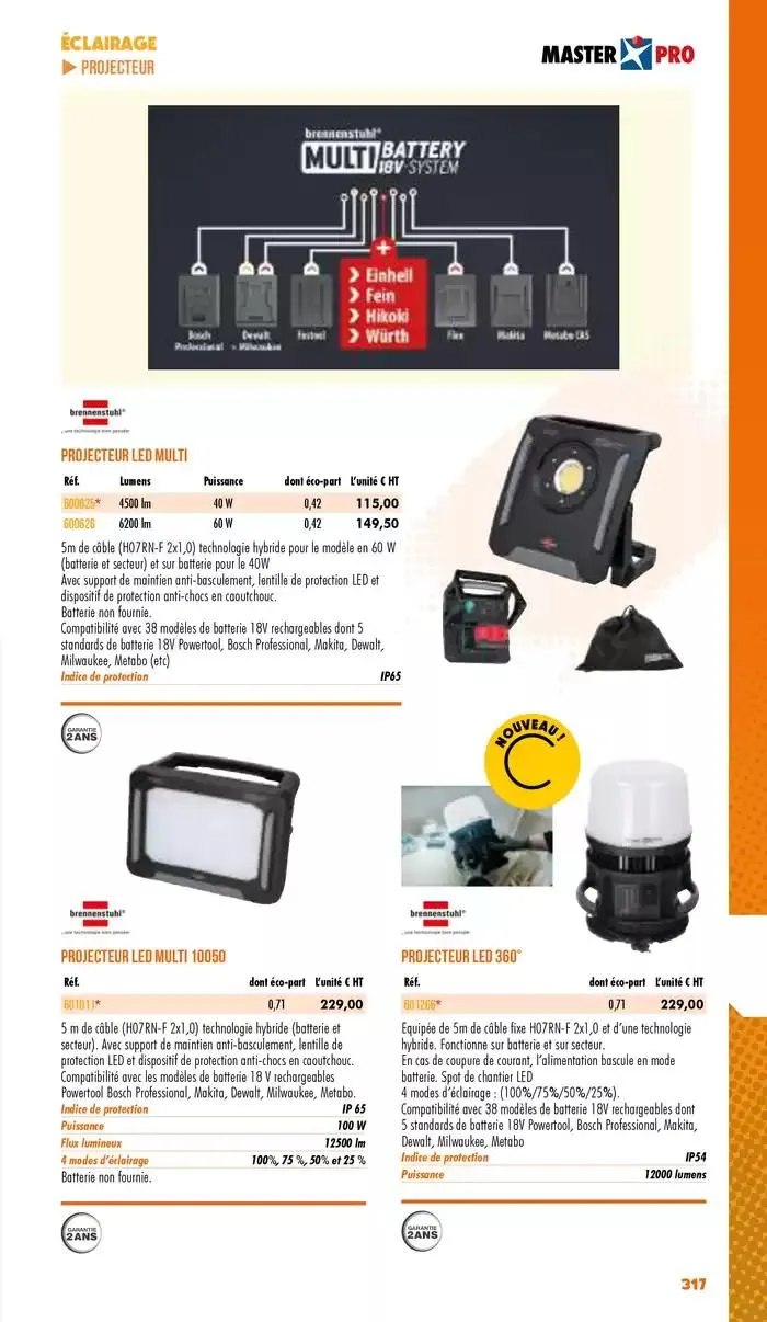 Essentiel Batiment 2025 du 3 janvier au 31 décembre 2025 - Catalogue page 319