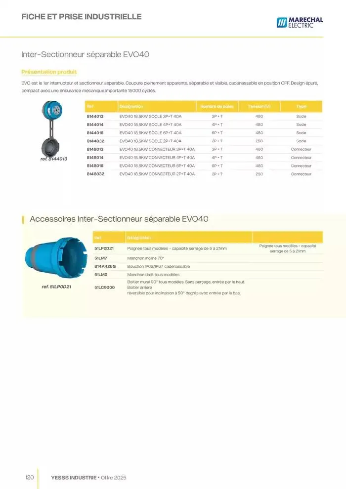 Industrie 2025 du 28 janvier au 31 décembre 2025 - Catalogue page 122