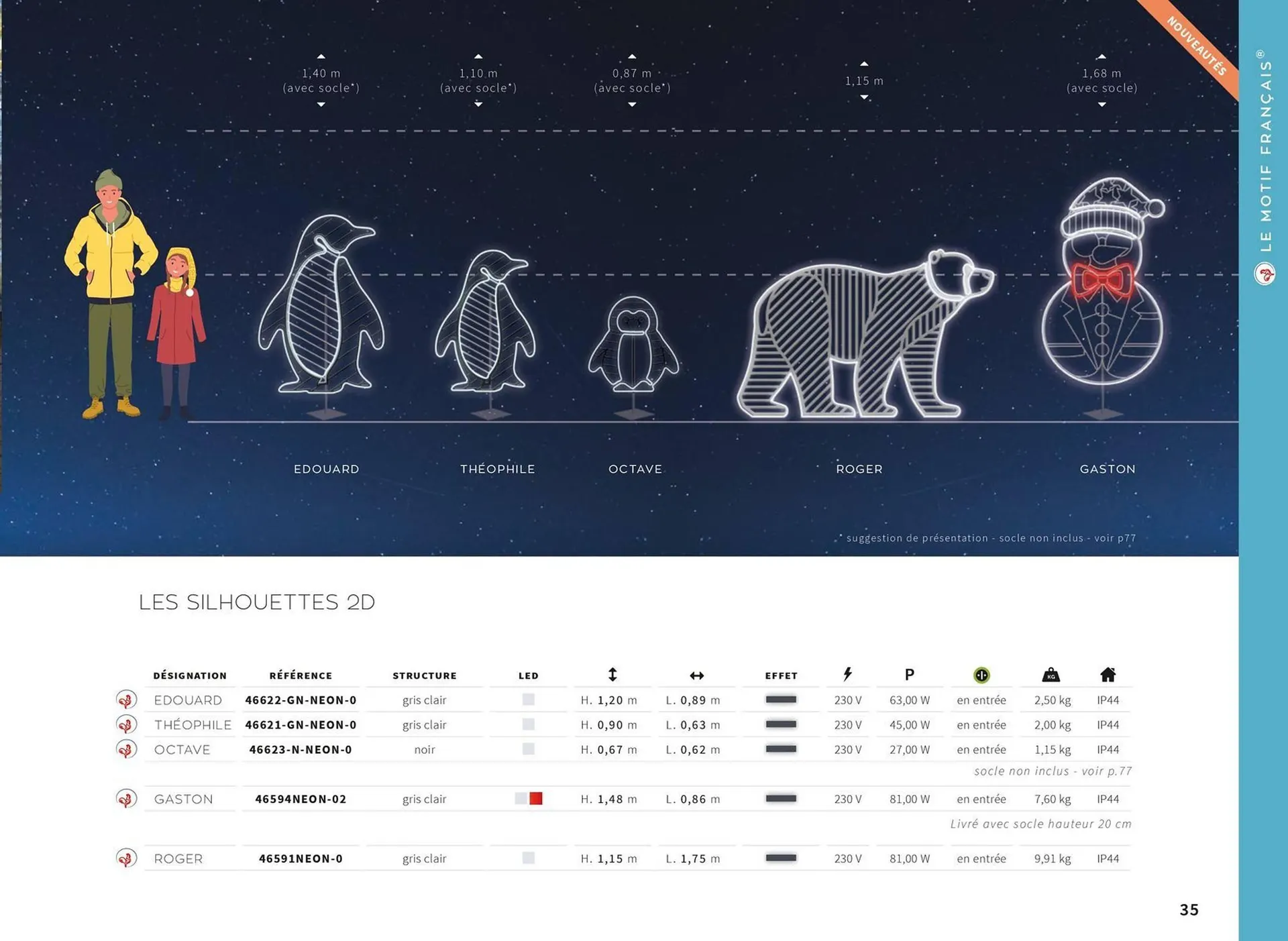 Catalogue Yesss electrique du 13 octobre au 31 décembre 2026 - Catalogue page 35