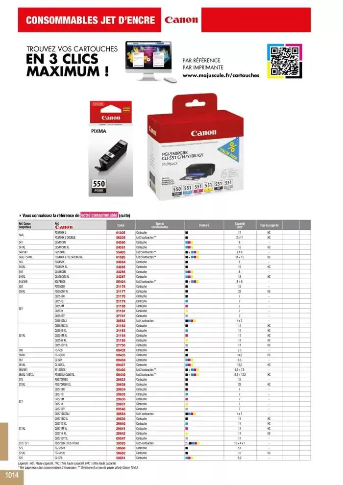 Education And Loisirs Majuscule 2025 du 5 mars au 31 décembre 2025 - Catalogue page 1034