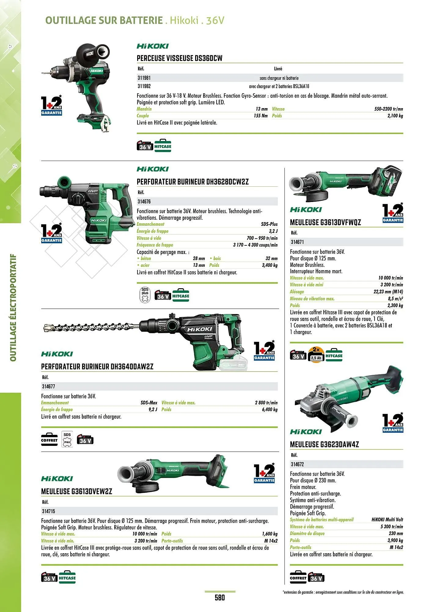 Catalogue Master Pro du 28 janvier au 30 décembre 2028 - Catalogue page 584