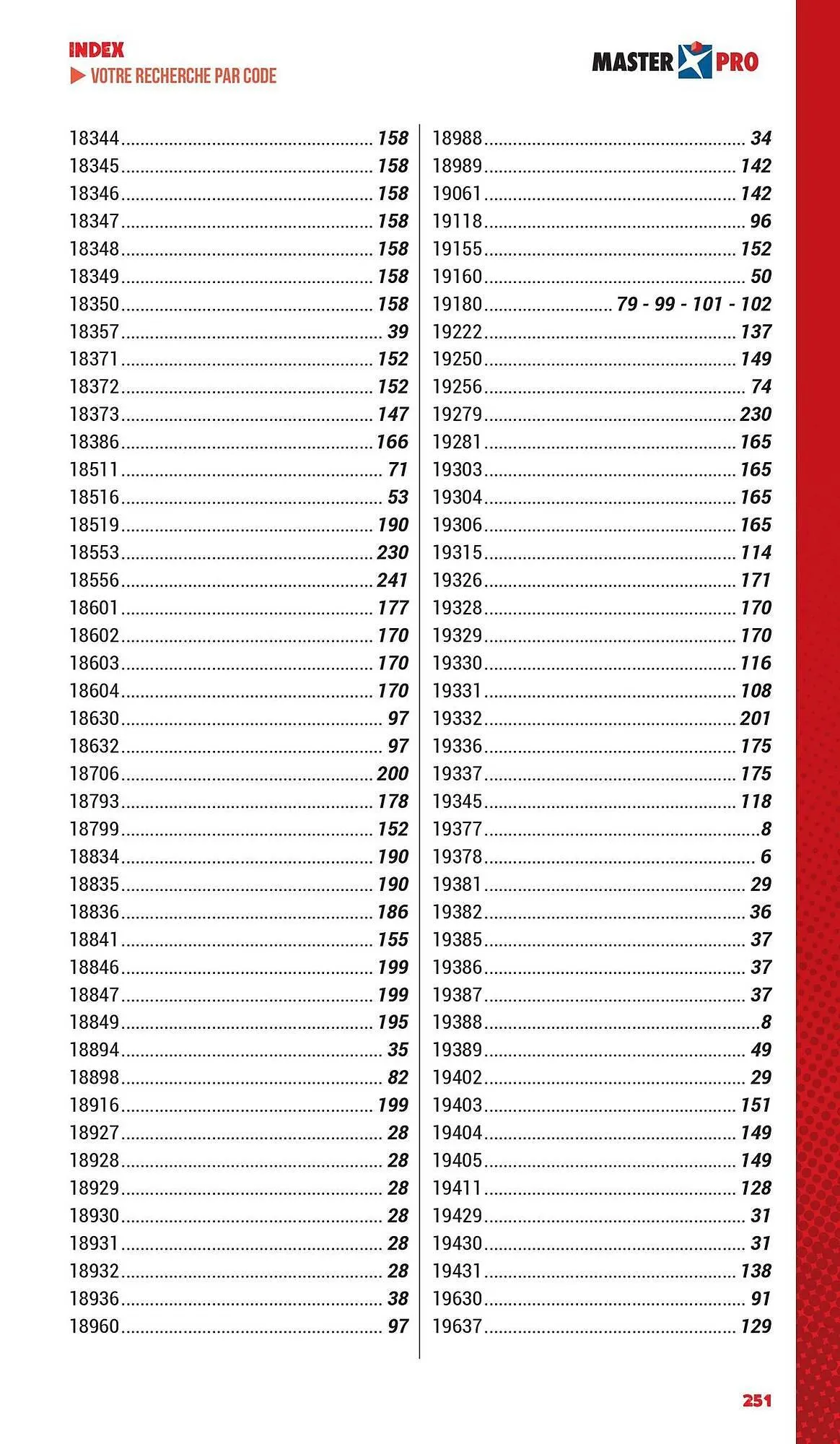 Catalogue Master Pro du 3 mars au 31 décembre 2025 - Catalogue page 253