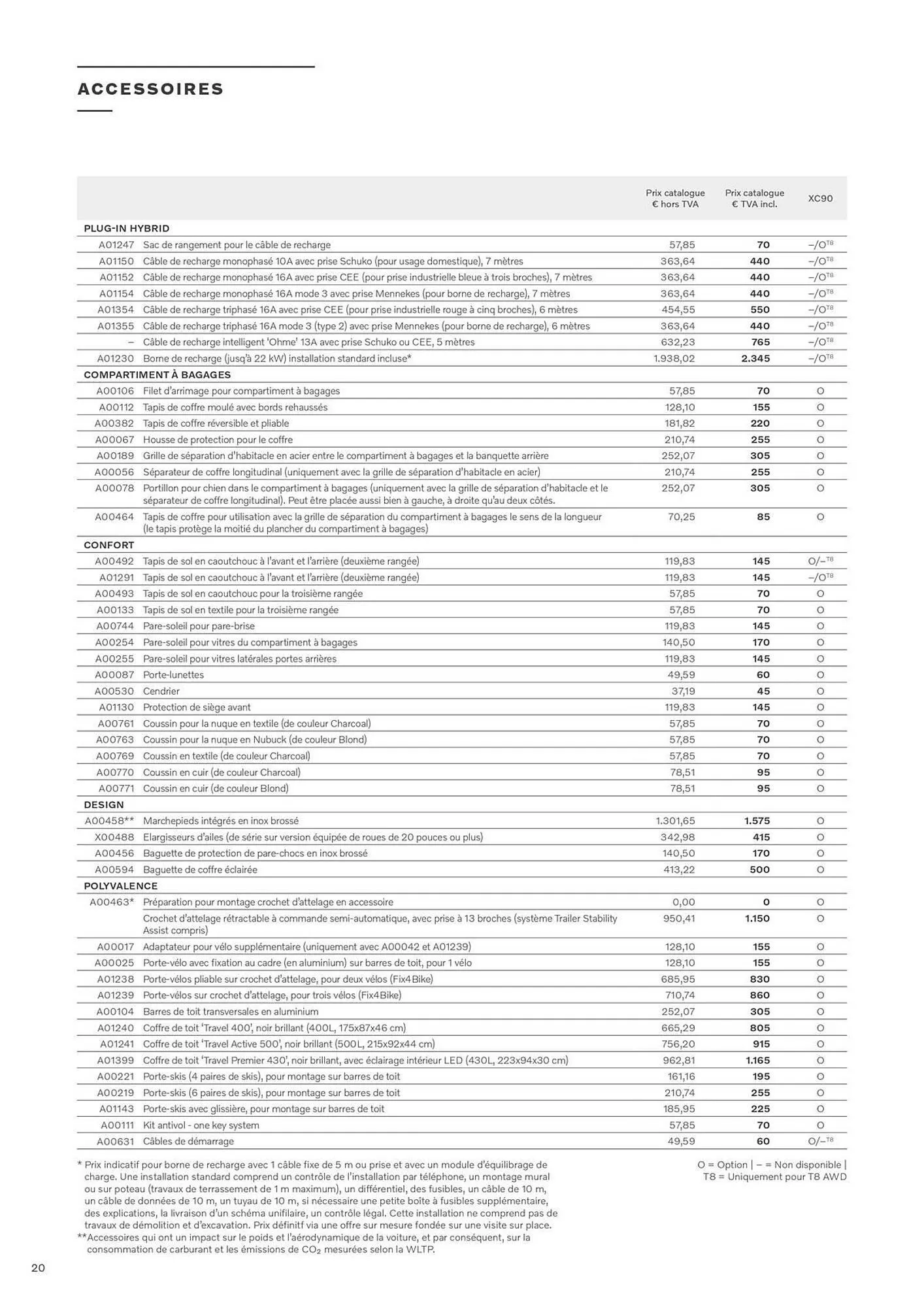 Catalogue VOLVO du 7 janvier au 31 décembre 2025 - Catalogue page 20