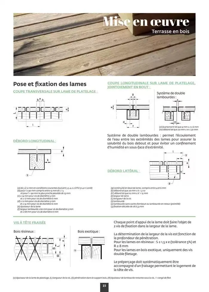 Aménagez votre extérieur SAISON 2025 du 1 janvier au 31 décembre 2025 - Catalogue page 17