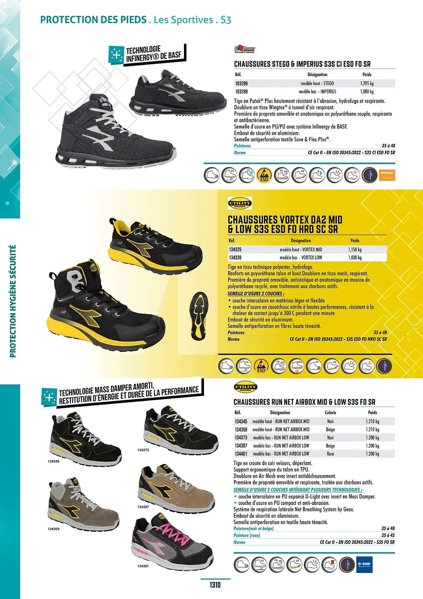 Catalogue Master Pro du 28 janvier au 30 décembre 2028 - Catalogue page 1314