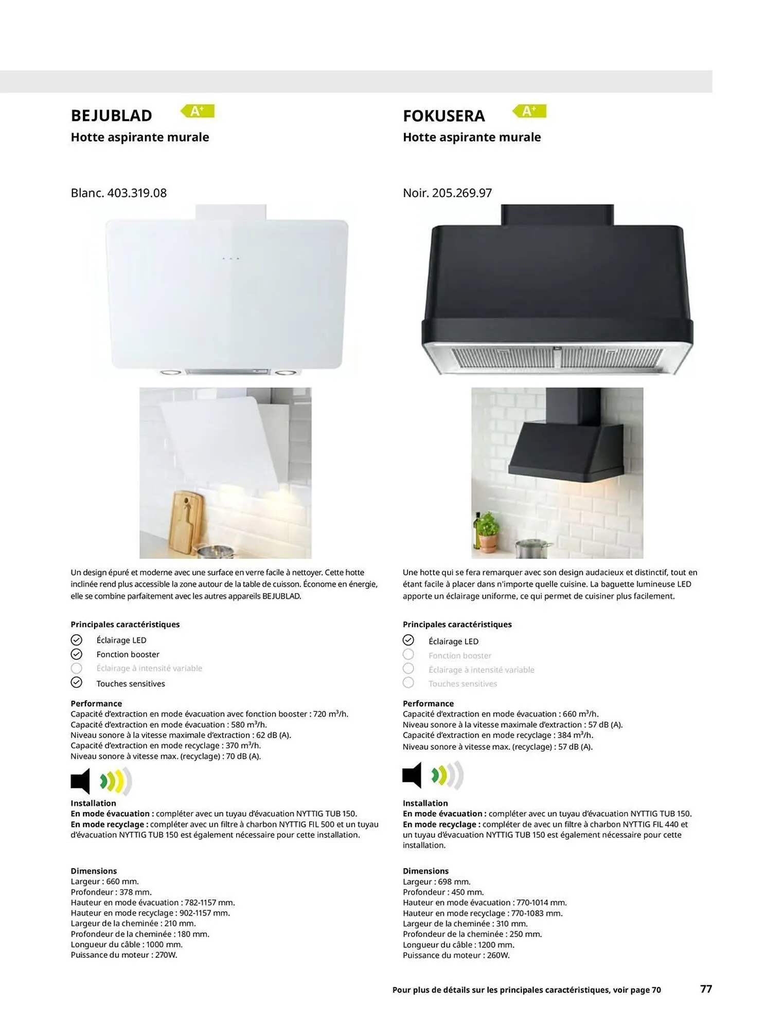 Catalogue IKEA du 28 mai au 28 décembre 2025 - Catalogue page 77