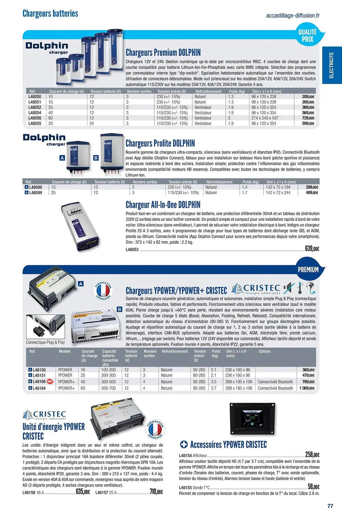Catalogue Accastillage Diffusion du 1 mars au 31 décembre 2023 - Catalogue page 79