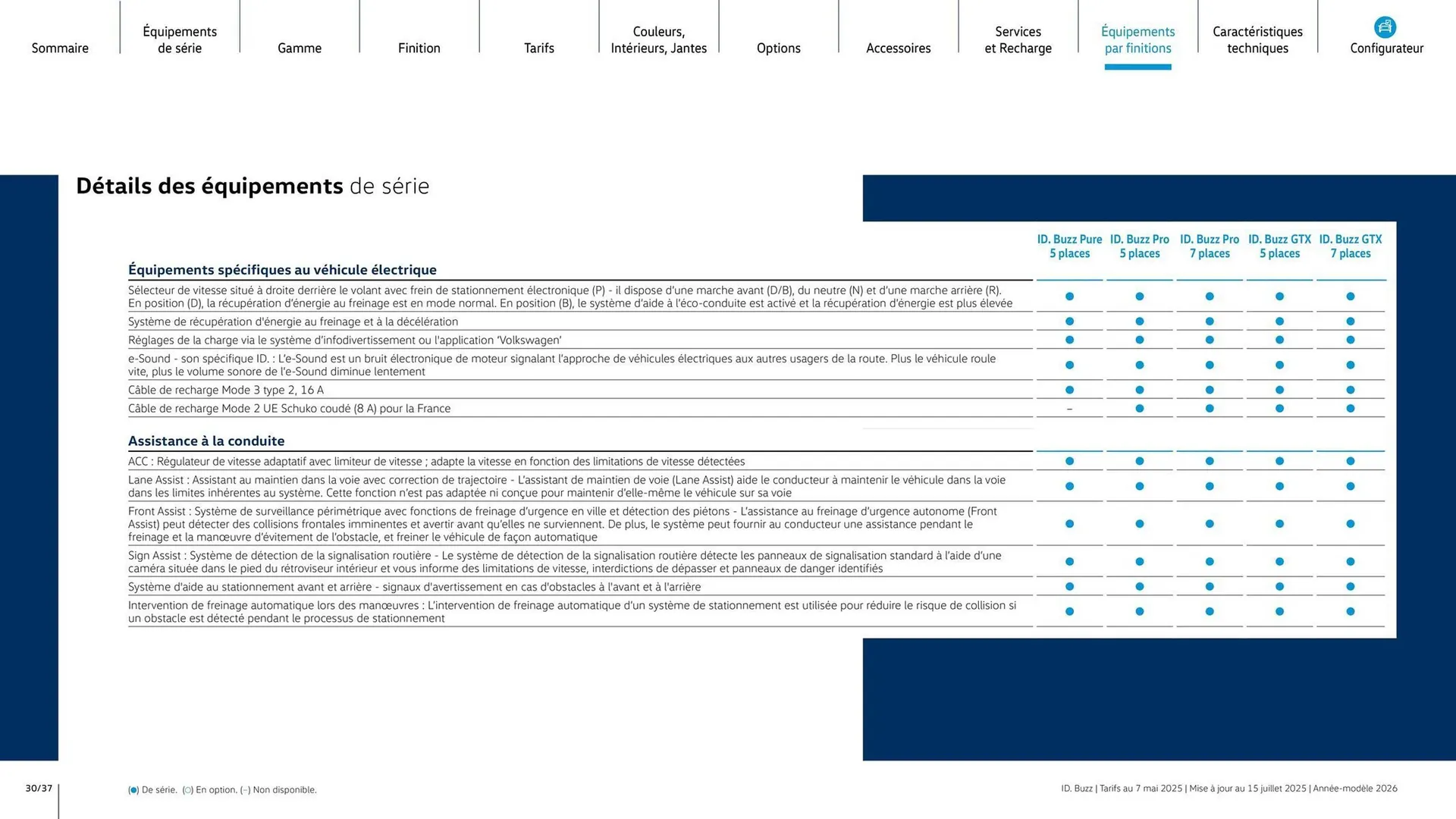 Catalogue Volkswagen du 7 août au 31 mars 2026 - Catalogue page 30