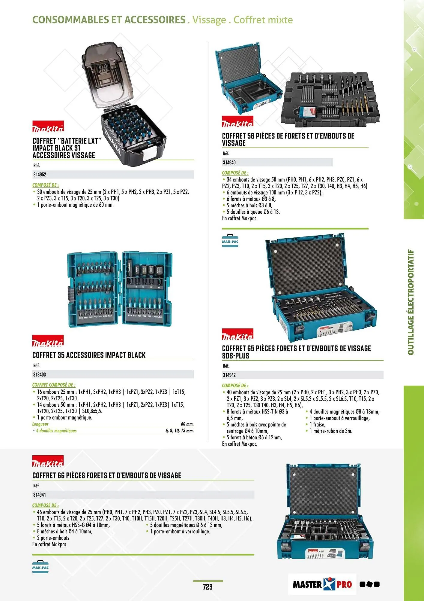 Catalogue Master Pro du 28 janvier au 30 décembre 2028 - Catalogue page 727