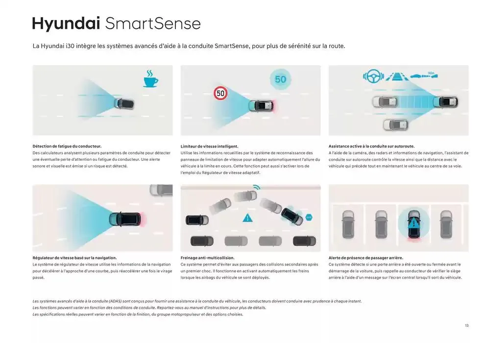 Hyundai Nouvelle i30  du 17 avril au 17 avril 2026 - Catalogue page 13