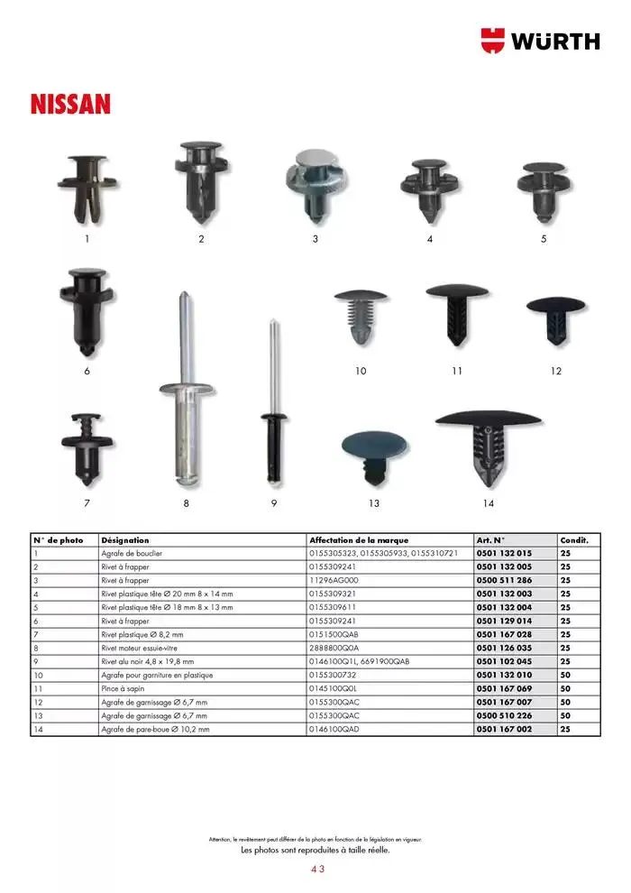 Agrafes de carrosserie du 21 janvier au 31 décembre 2025 - Catalogue page 43