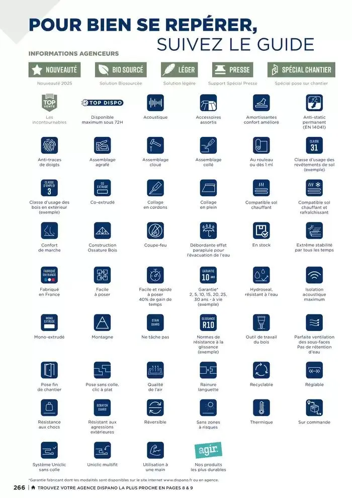 Catalogue 2025 Agenceurs du 25 avril au 31 décembre 2025 - Catalogue page 266