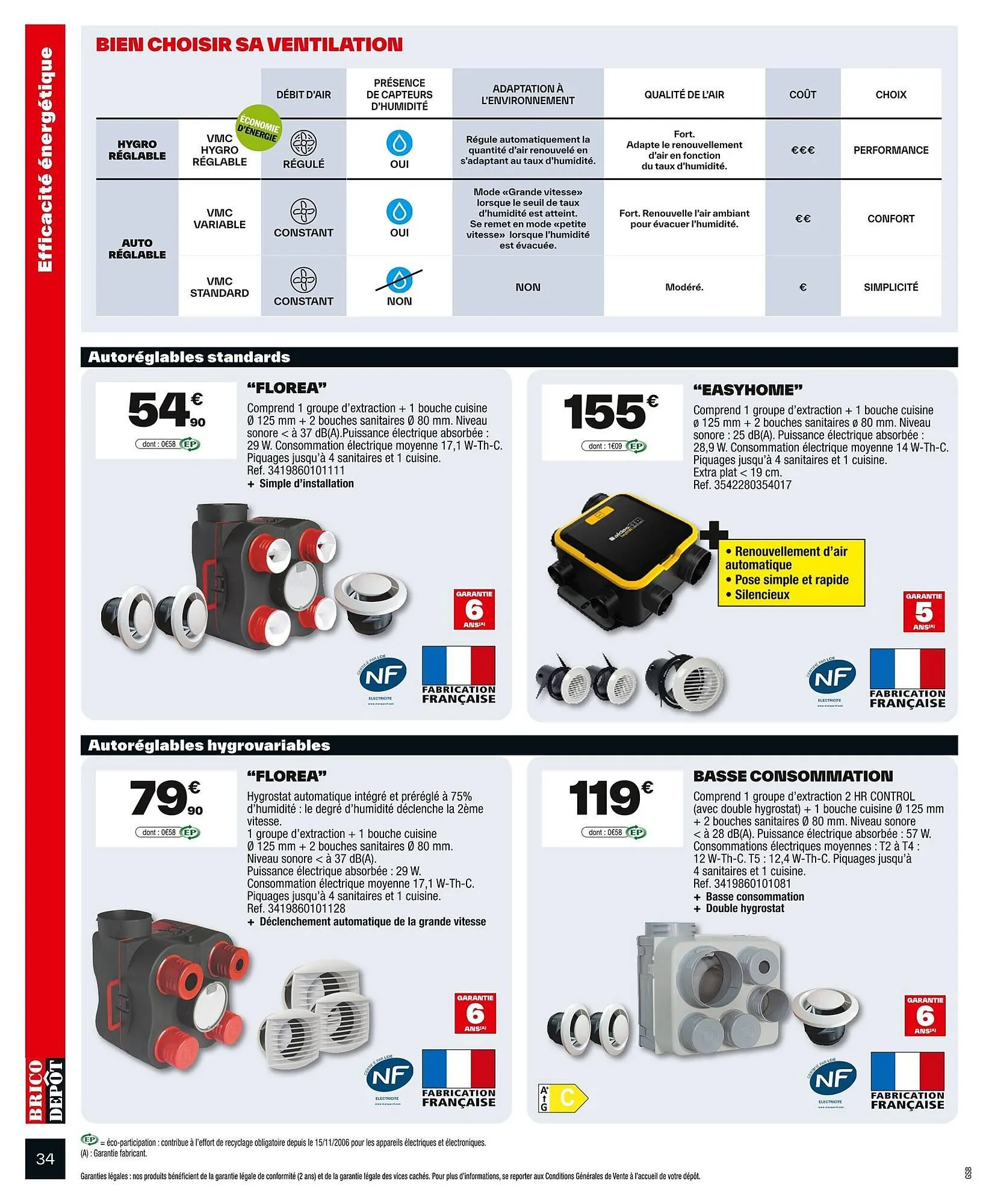 Catalogue Brico Dépôt du 20 juin au 3 juillet 2025 - Catalogue page 34