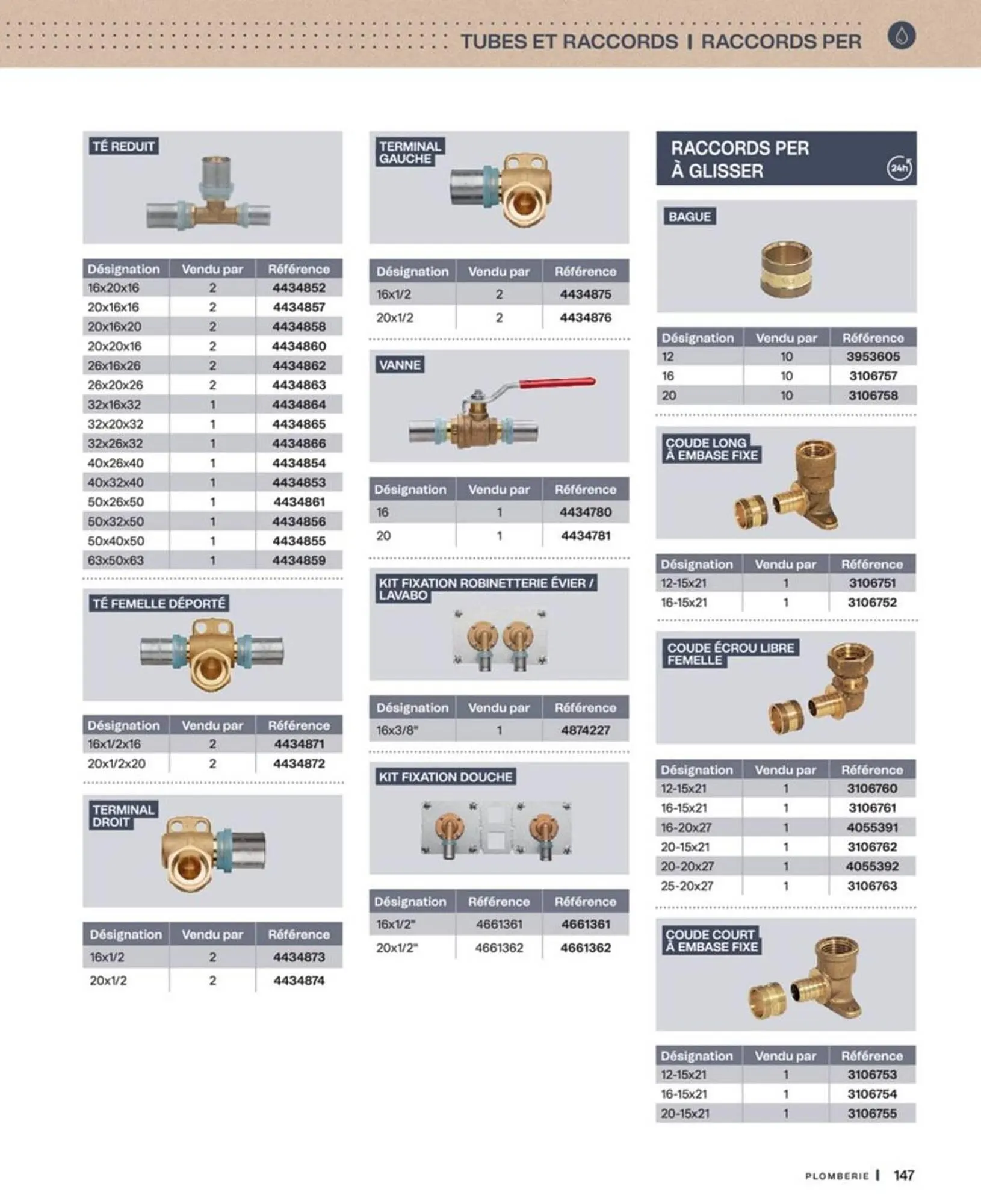 Catalogue Cedeo du 10 octobre au 30 juin 2026 - Catalogue page 147