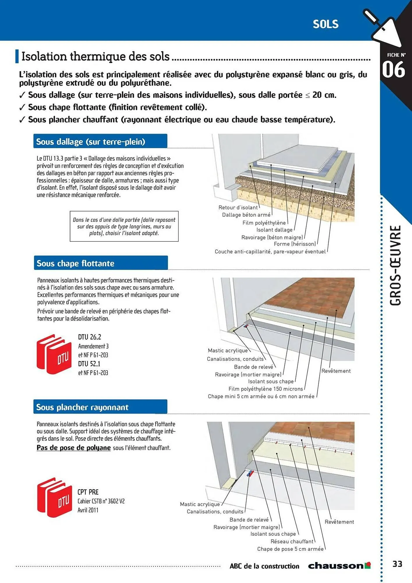 Catalogue Chausson Matériaux du 2 mai au 31 décembre 2025 - Catalogue page 35