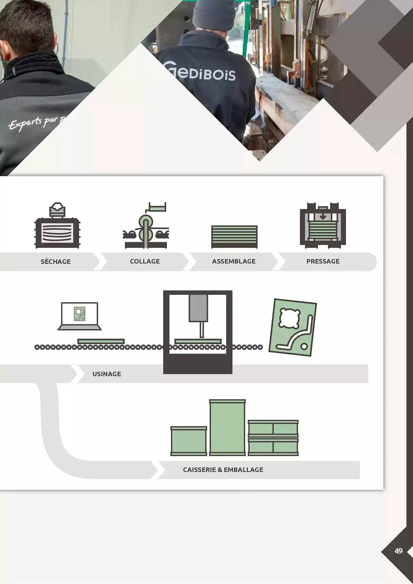 Gedibois Catalogue du 9 décembre au 9 juin 2026 - Catalogue page 40