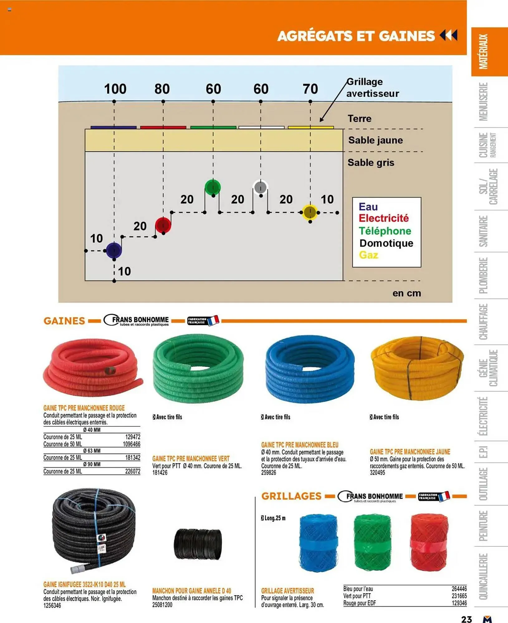 Catalogue Bricoman du 19 mars au 31 décembre 2025 - Catalogue page 23