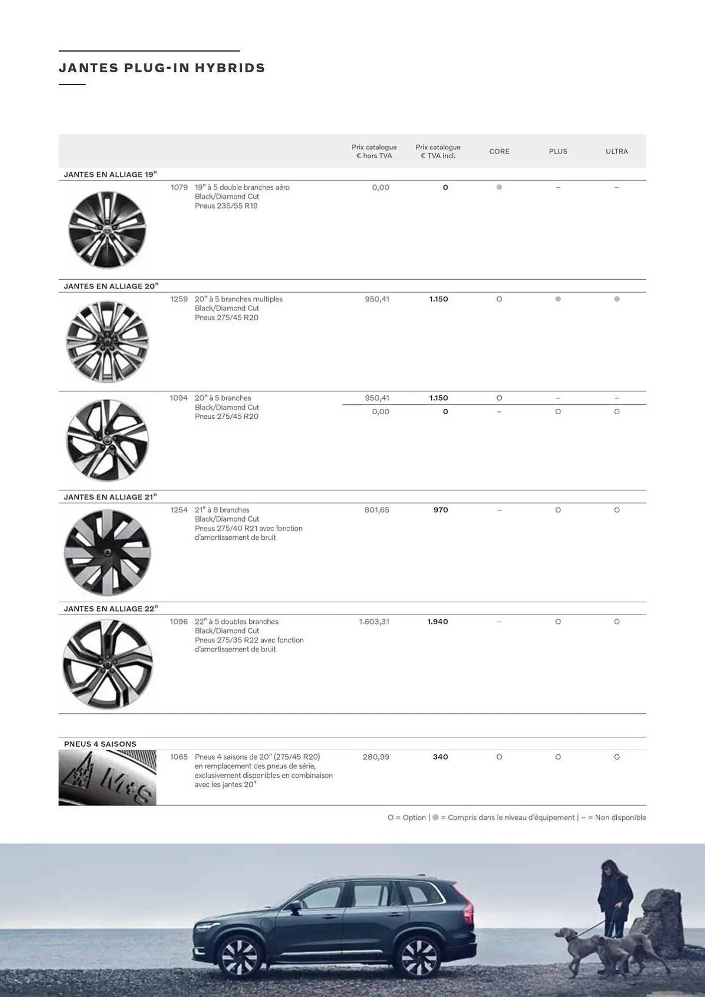 Volvo Catalogue du 7 janvier au 31 décembre 2025 - Catalogue page 12