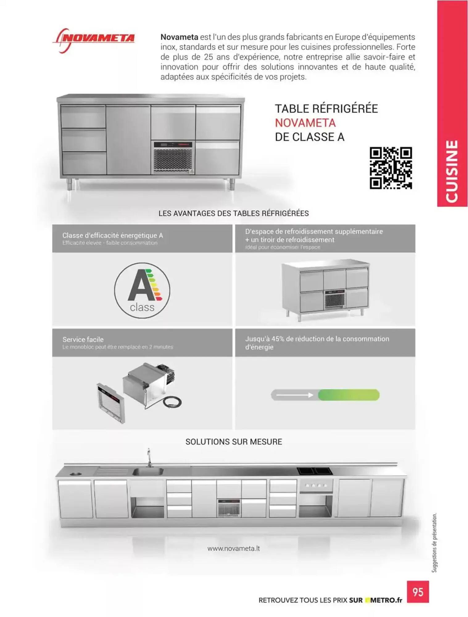 Catalogue METRO du 2 janvier au 31 décembre 2025 - Catalogue page 195