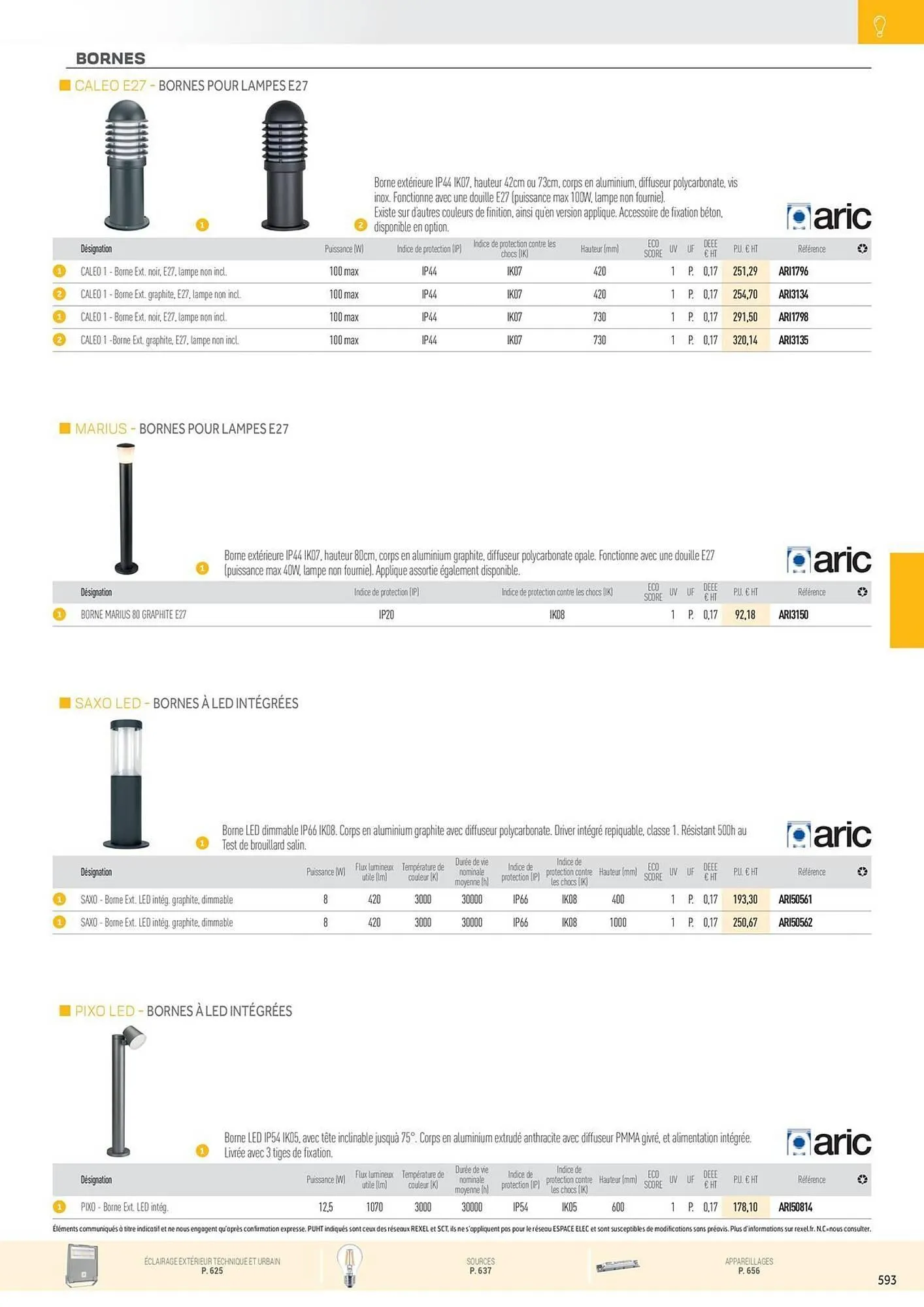 Catalogue Rexel du 31 octobre au 31 décembre 2025 - Catalogue page 89