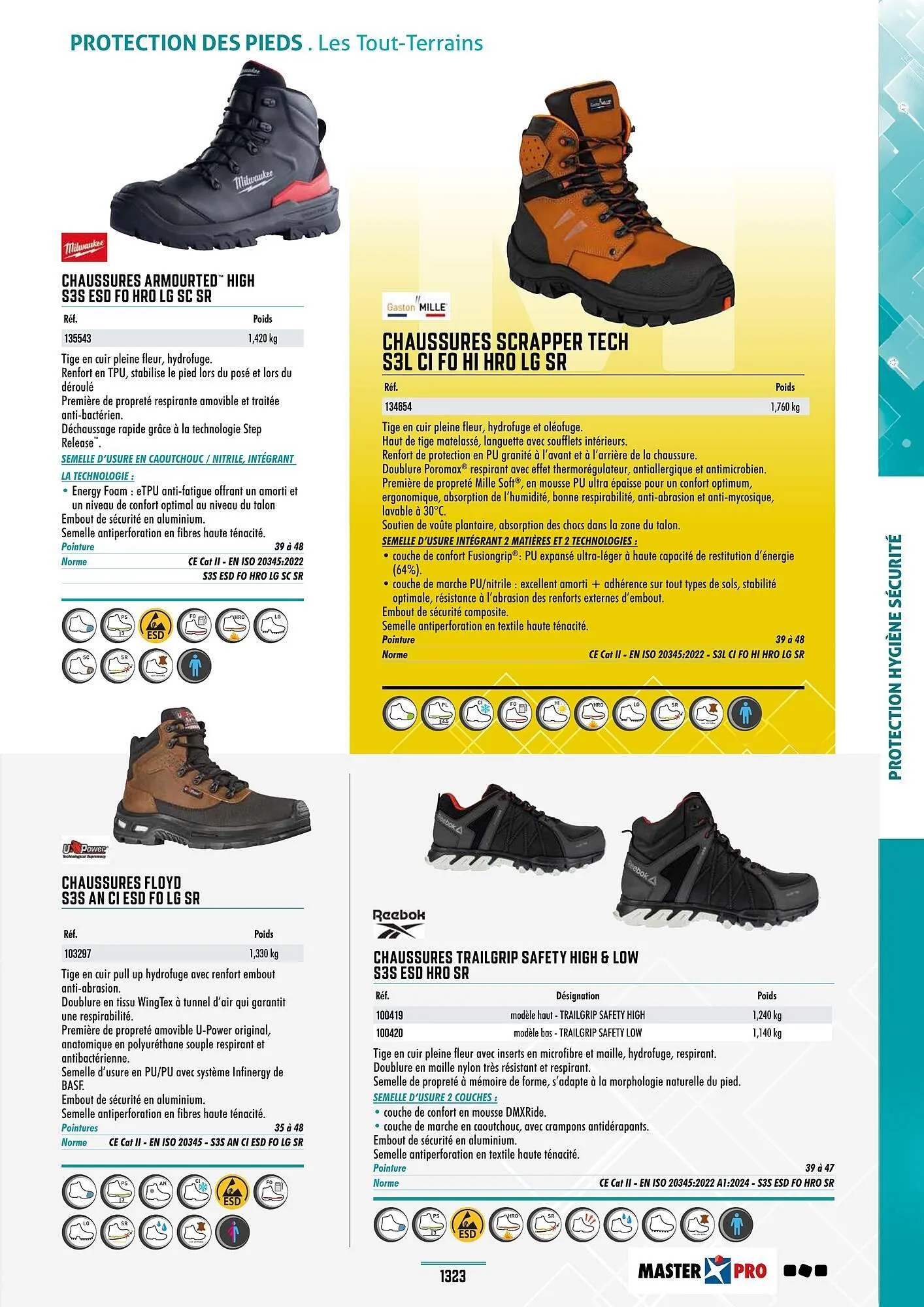 Catalogue Master Pro du 28 janvier au 30 décembre 2028 - Catalogue page 1327