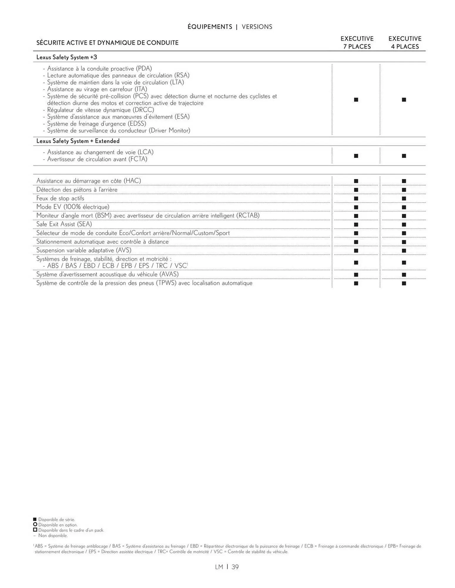 Catalogue Lexus du 27 mars au 27 mars 2026 - Catalogue page 39