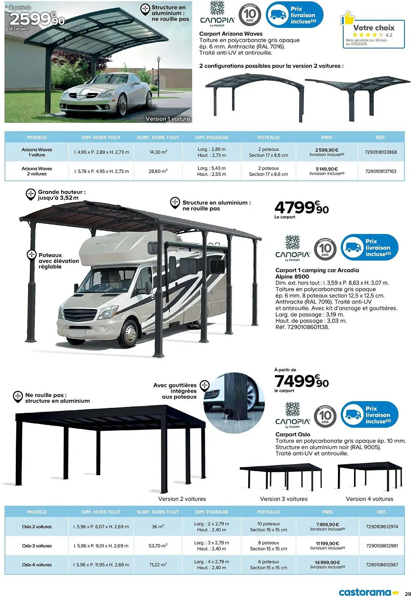 Catalogue Castorama du 26 février au 31 décembre 2026 - Catalogue page 29
