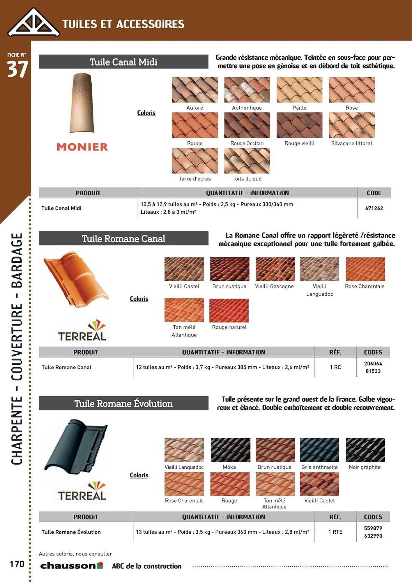 Catalogue Chausson Matériaux du 2 mai au 31 décembre 2025 - Catalogue page 172