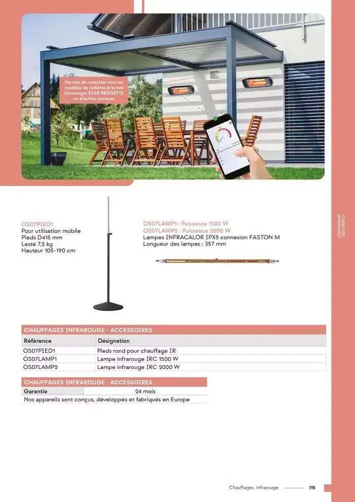 Catalogue Osily 2025 du 4 mars au 31 décembre 2025 - Catalogue page 117
