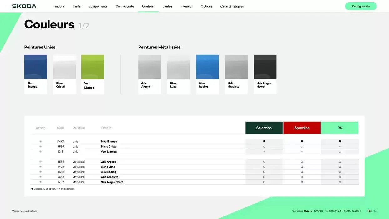 Octavia Berline Selection 1.5 TSI 116ch Hybrid DSG7 du 9 janvier au 9 janvier 2026 - Catalogue page 16