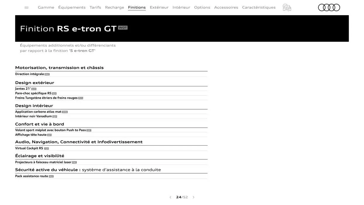 Audi e-tron GT du 7 janvier au 31 janvier 2026 - Catalogue page 24