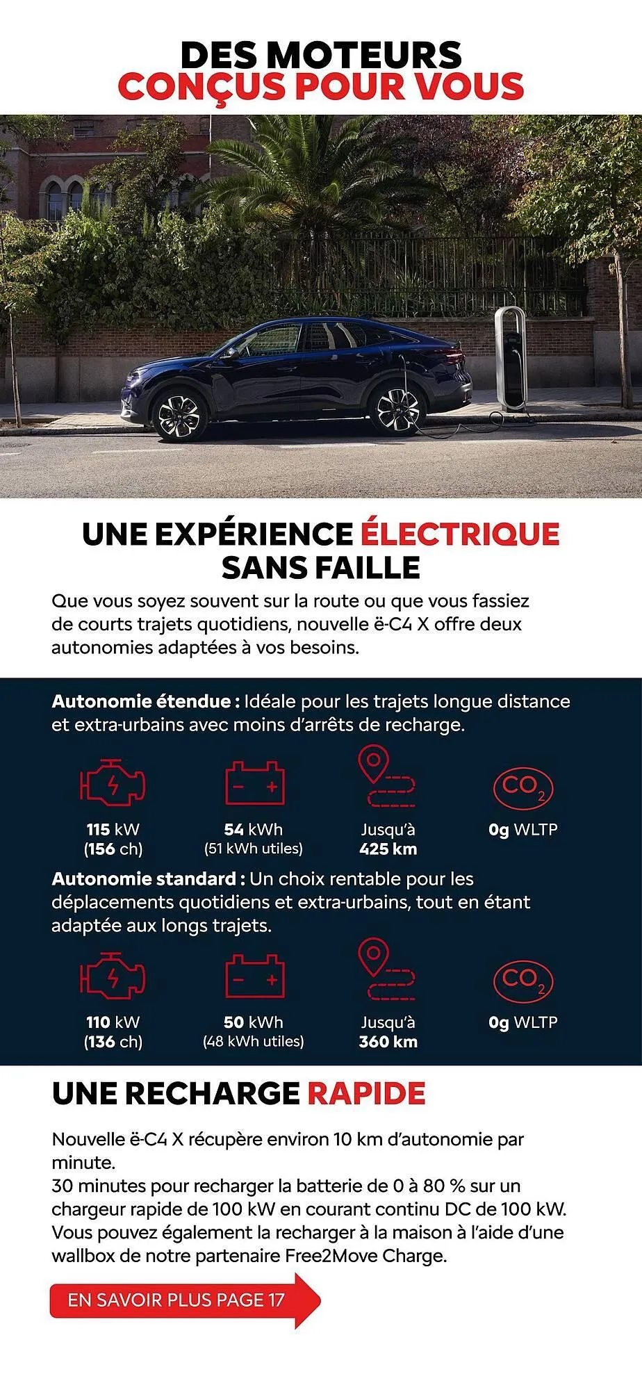 Catalogue Citroën du 15 janvier au 15 janvier 2026 - Catalogue page 9