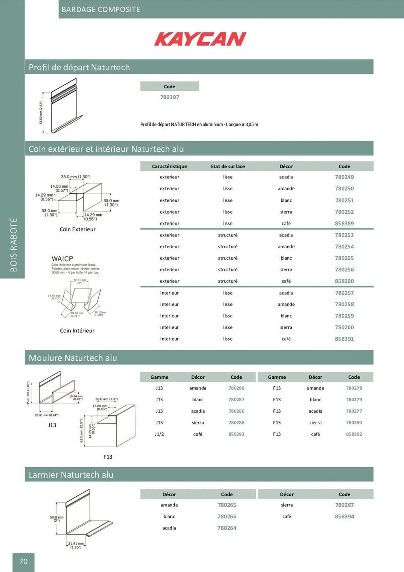 Catalogue Doras du 2 avril au 31 août 2025 - Catalogue page 118