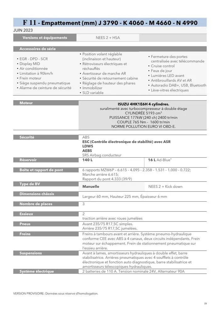 Listino serie N-F OBDE du 23 août au 23 août 2024 - Catalogue page 23