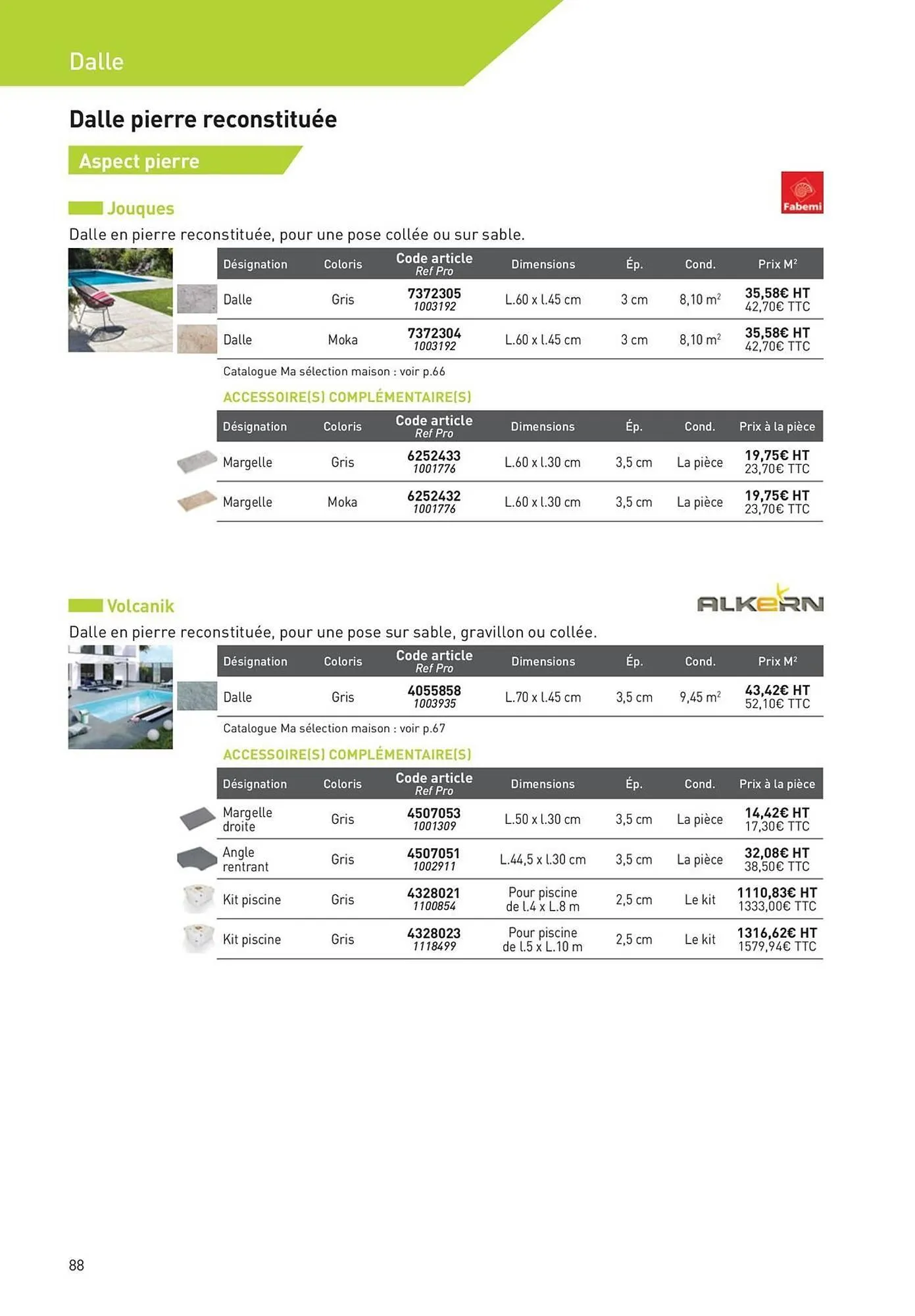 Catalogue Point P du 19 août au 1 janvier 2026 - Catalogue page 88