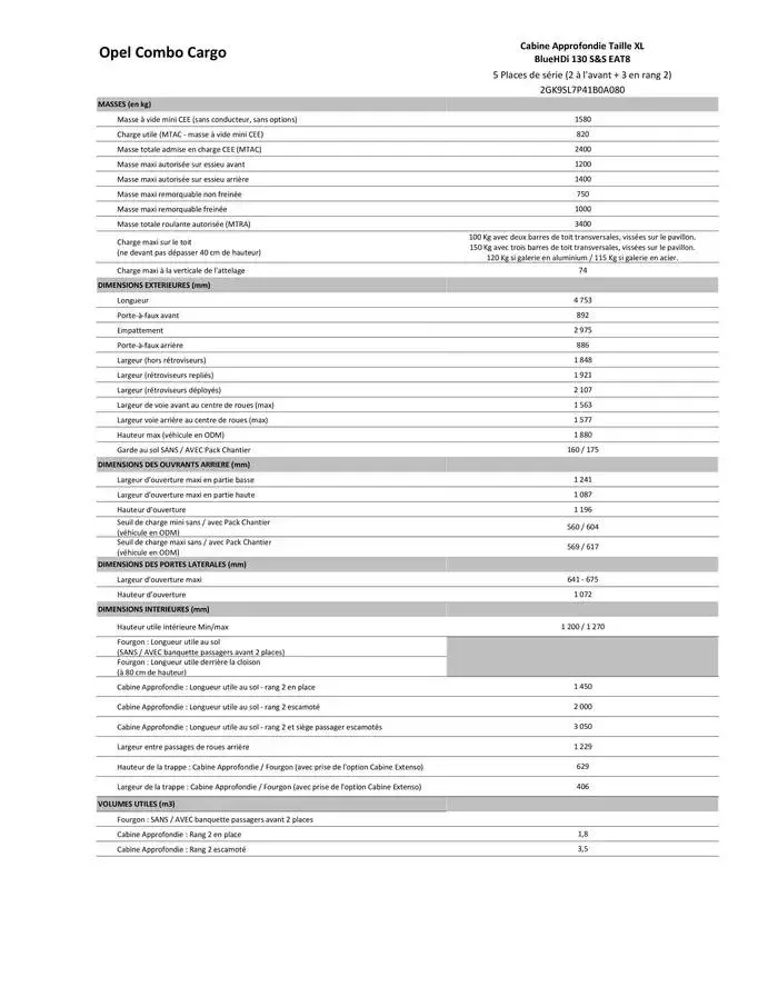 Opel Combo Cargo du 4 avril au 4 avril 2026 - Catalogue page 25