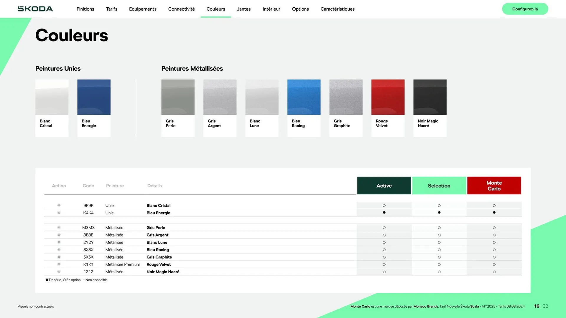 Catalogue Škoda du 6 novembre au 6 novembre 2025 - Catalogue page 16