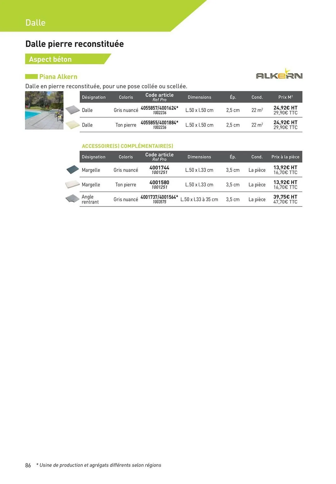 Catalogue Point P du 19 août au 1 janvier 2026 - Catalogue page 86