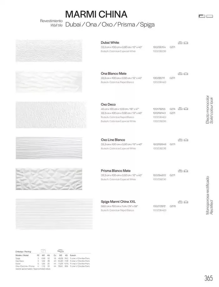 Ceramoc book 2025 du 27 janvier au 31 décembre 2025 - Catalogue page 367