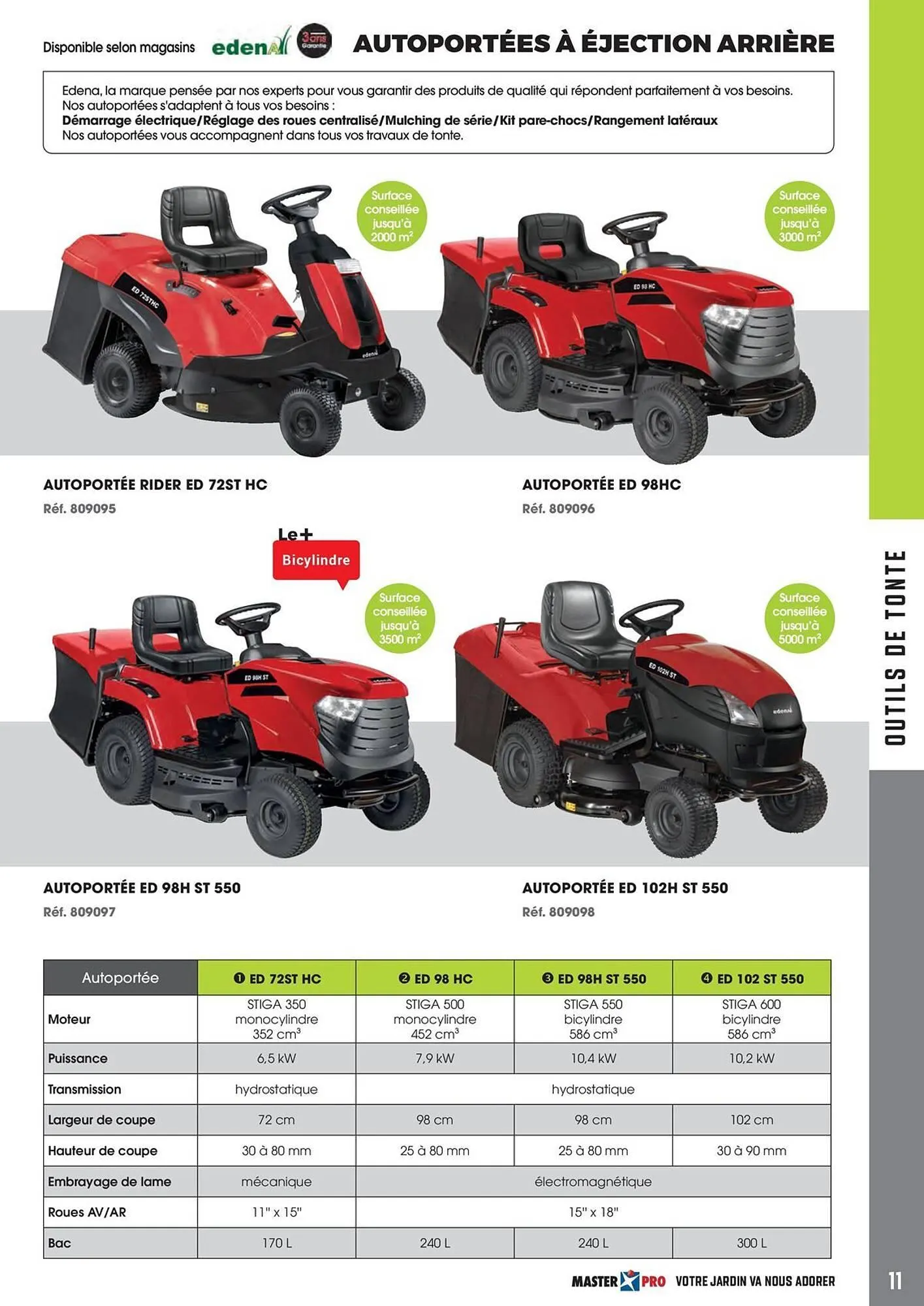 Catalogue Master Pro du 18 mars au 26 septembre 2026 - Catalogue page 11