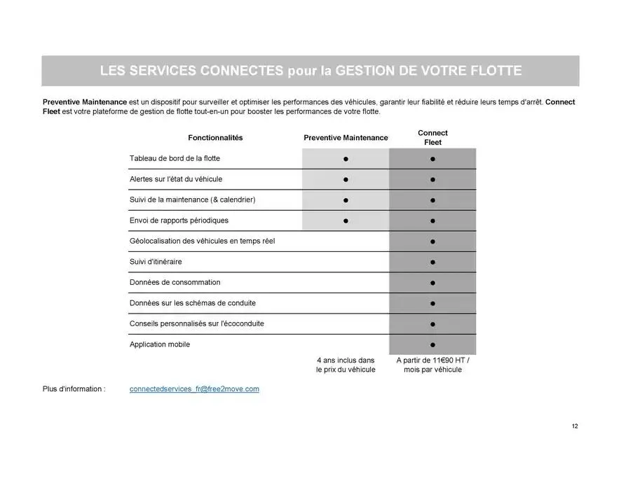 Opel Movano du 8 janvier au 8 janvier 2026 - Catalogue page 12