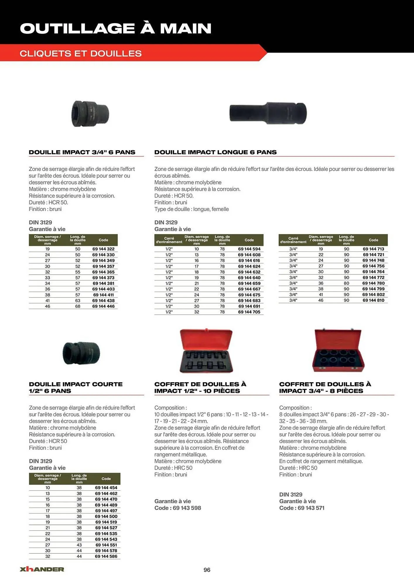 Catalogue Prolians du 2 septembre au 31 décembre 2025 - Catalogue page 96