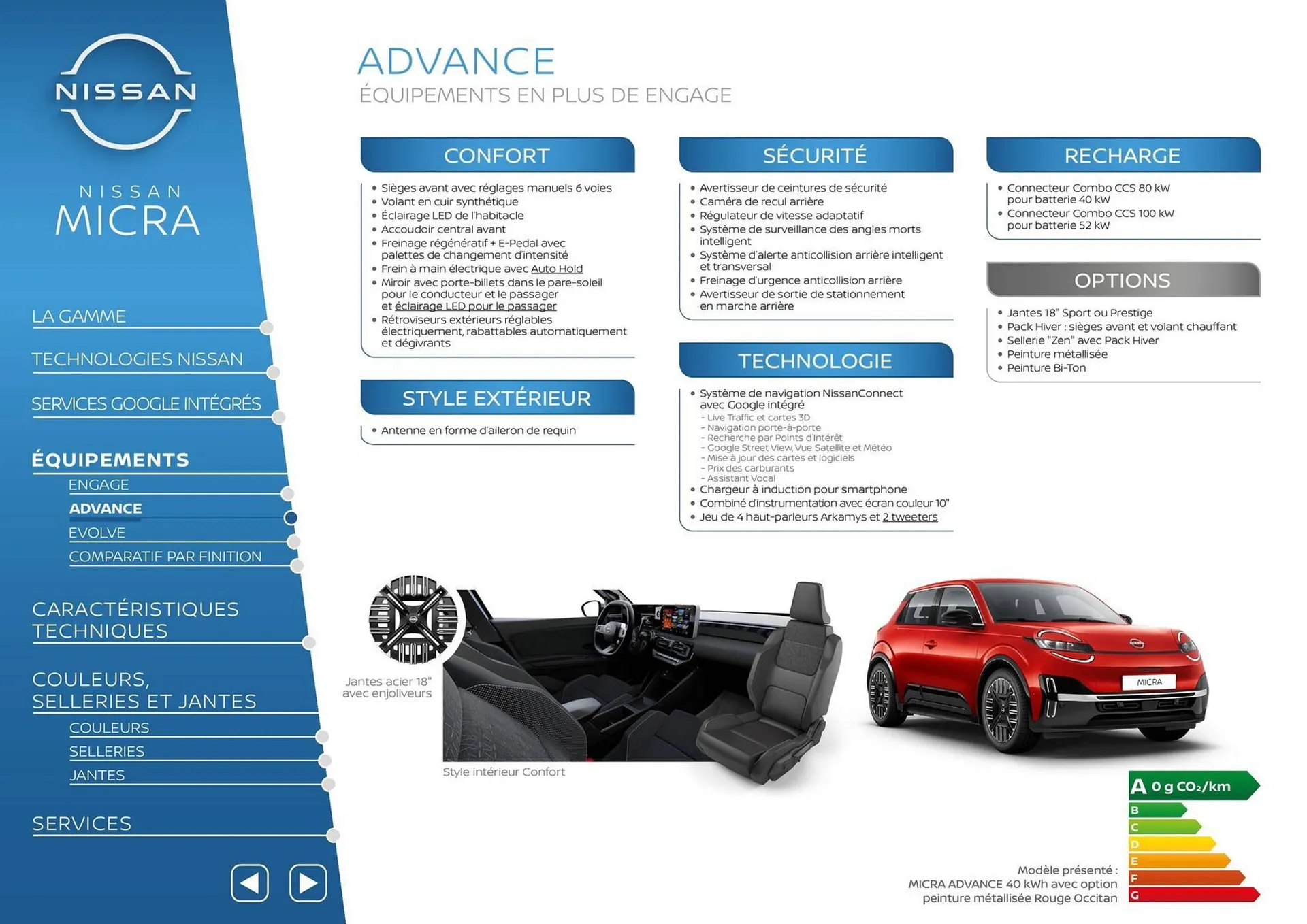 Catalogue Nissan du 29 septembre au 29 septembre 2026 - Catalogue page 6