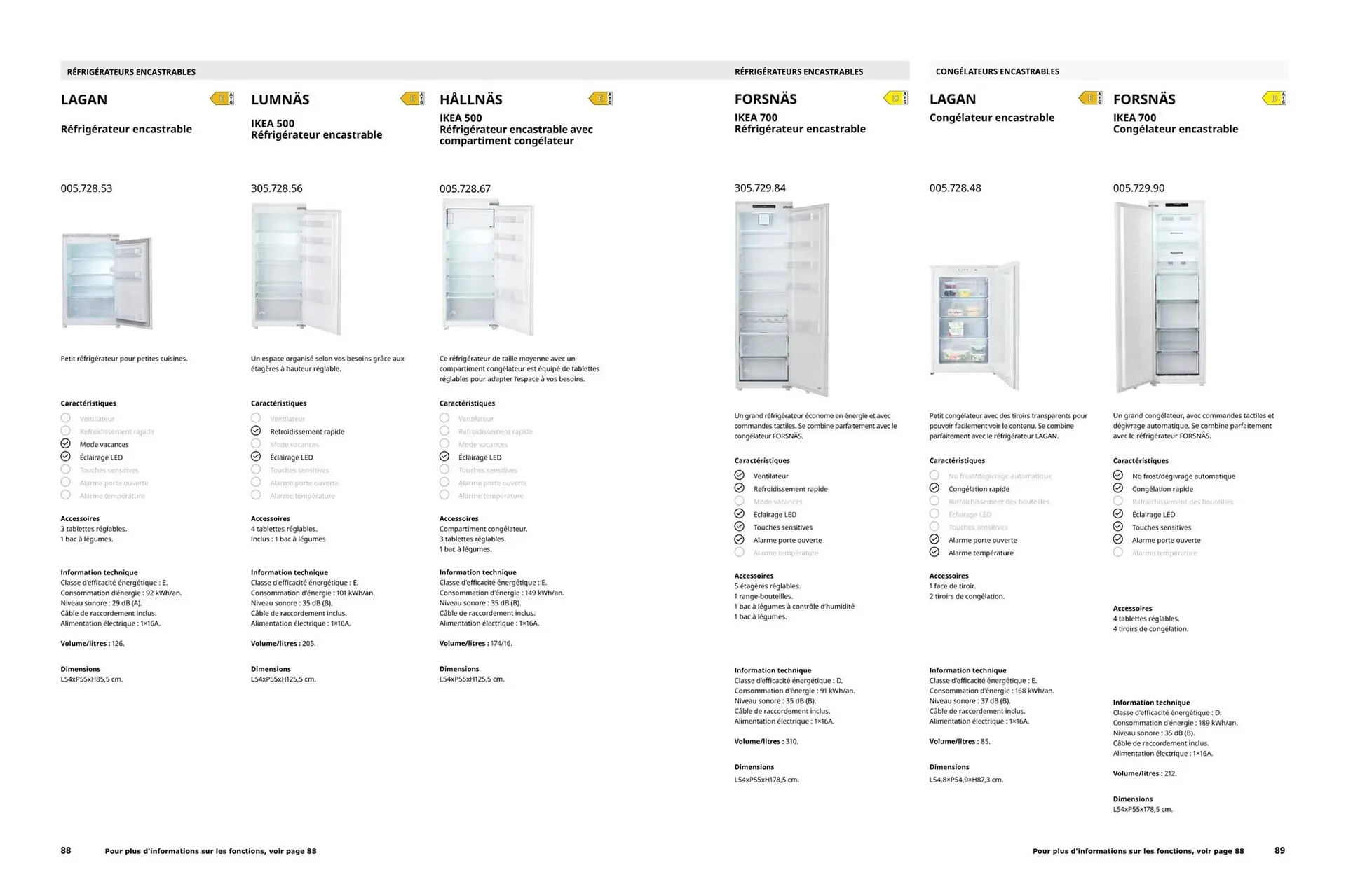 Catalogue IKEA du 2 juillet au 31 décembre 2025 - Catalogue page 45